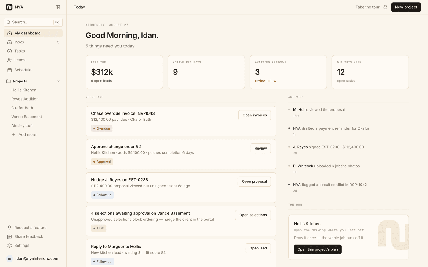 NYA studio overview dashboard